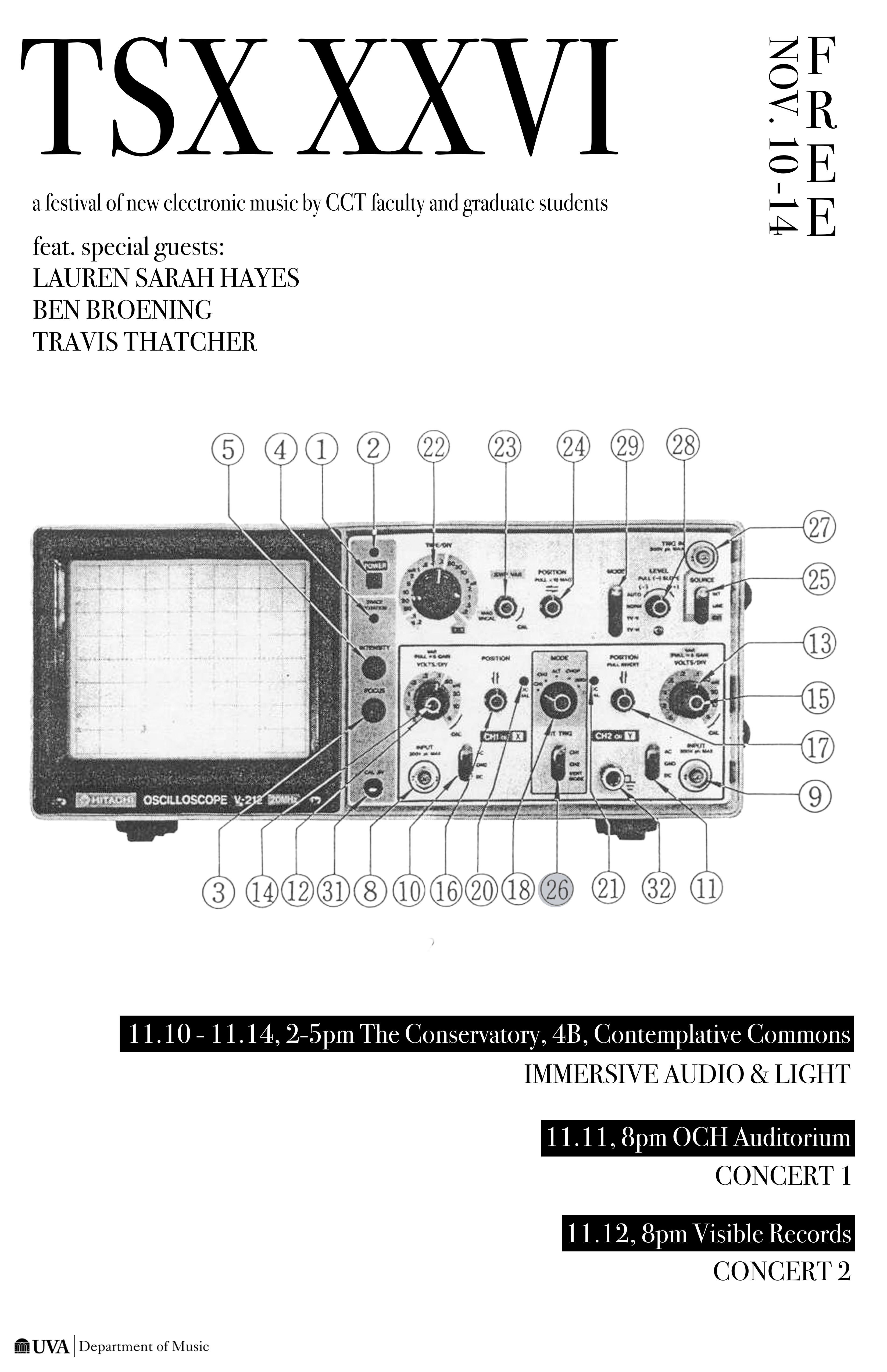 Technosonics Concert 2 poster